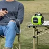 Беспроводная акустическая система аккумуляторная Greenworks GPT-MNBS 24V/220V (без АКБ и ЗУ) купить в Минске