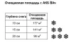 Снегоуборщик аккумуляторный Greenworks 40V G40ST40 (1хАКБ 4Ач и ЗУ) 40см купить в Минске
