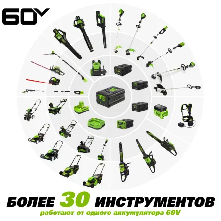 Аккумулятор Greenworks 60V 8Ач G60B8 купить в Минске